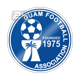 Guam (W) U20