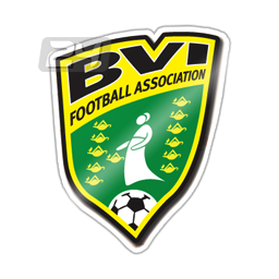 BV Islands (W) U20