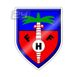 Haiti (W) U19