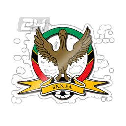 St Kitts & Nevis (W) U20