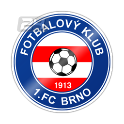 Zbrojovka Brno U19