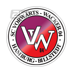 Vorwärts-Wacker