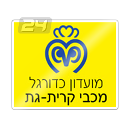 Maccabi Kiryat Gat (W)