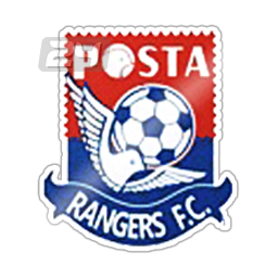 Posta Rangers