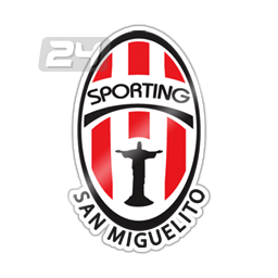 Sporting San Miguelito