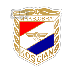 Obra Koscian