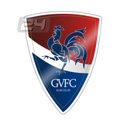 Gil Vicente U23