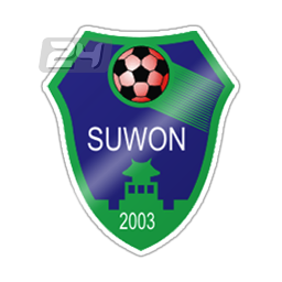 Suwon FC (W)