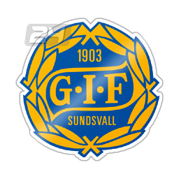 GIF Sundsvall U21