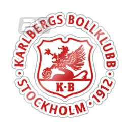 Karlbergs BK (W)