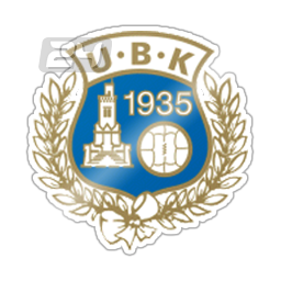 Utsiktens BK U21