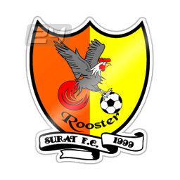Surat Thani FC