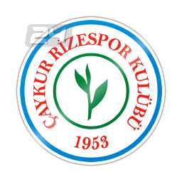 Rizespor (W)