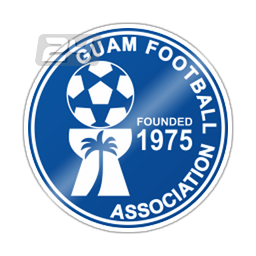 Guam U23