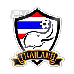 Thailand U20