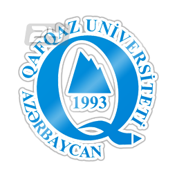 Qafgaz Universiteti