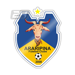 Araripina/PE
