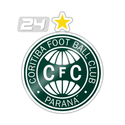 Coritiba/PR Youth