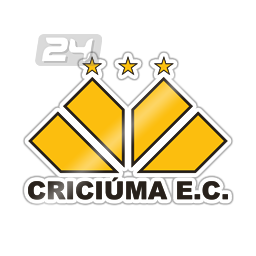 Criciúma/SC Youth