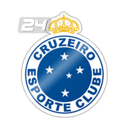 Cruzeiro/MG Youth