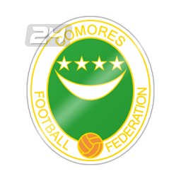 Comoros U20