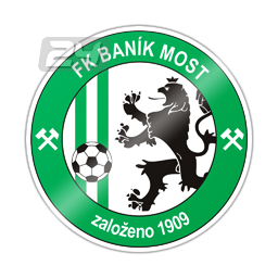 Banik Most