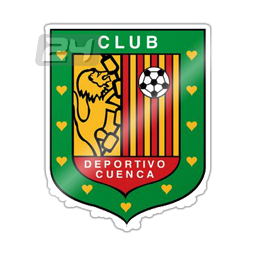 Deportivo Cuenca (W)