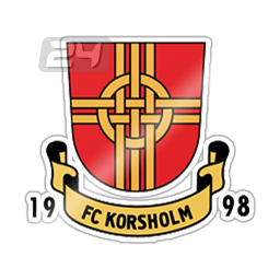 FC Korsholm