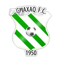 Ghaxaq FC