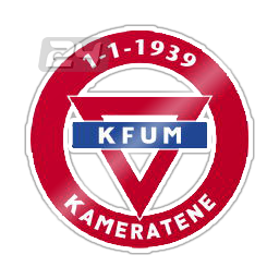 KFUM Youth