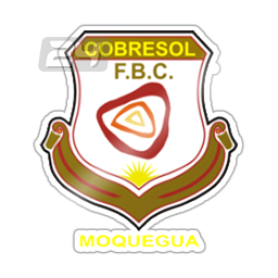 Cobresol FBC