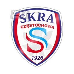 Skra Częstochowa