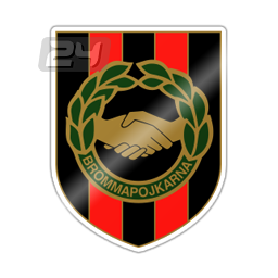 Brommapojkarna Youth