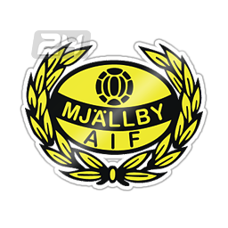 Mjällby U21