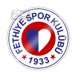 Fethiyespor