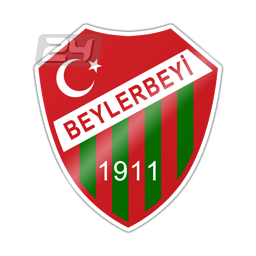 Beylerbeyi SK (W)