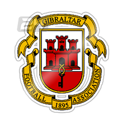 Gibraltar U16