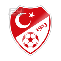 Türkiye U17