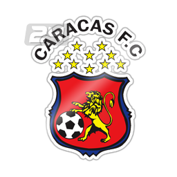 Comparar equipos - Libertad vs Caracas FC - Futbol24