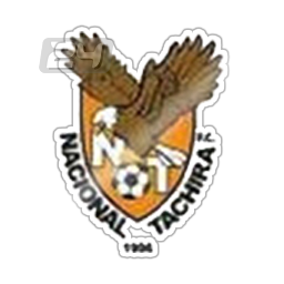 Nacional Táchira