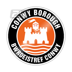 Conwy Borough