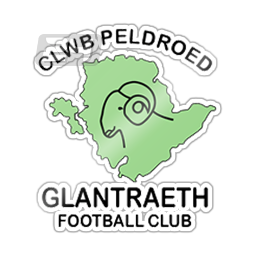 Glantraeth FC